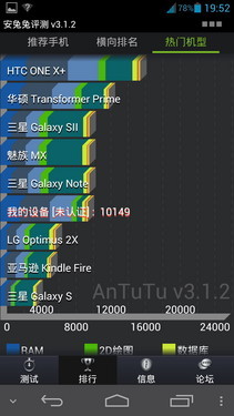FHD巨屏四核 华为Ascend D2联通版评测 