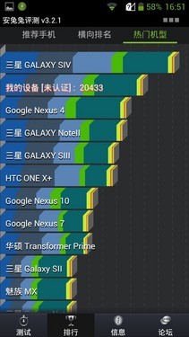 四核巨屏争霸 Grand Memo对比华为Mate(03.25) 
