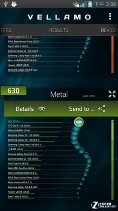 LG Optimus G Pro评测 