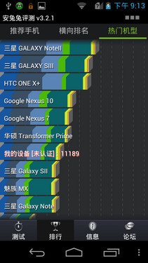 4.5英寸990元四核新机 中兴N909评测 