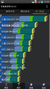 骁龙600四核强机 LG Optimus G Pro评测 