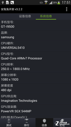 真假八核 三星GALAXY S4 Exynos5410解析 