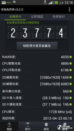 8064Pro=骁龙600?小米手机2S对比HTC One 