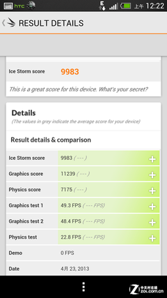 8064Pro=骁龙600?小米手机2S对比HTC One 