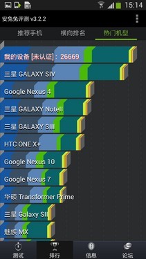 四核强机巅峰战 GALAXY S4对比Nexus 4 