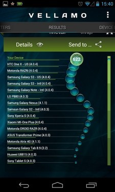 四核强机巅峰战 GALAXY S4对比Nexus 4 