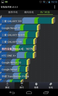 四核强机巅峰战 GALAXY S4对比Nexus 4 