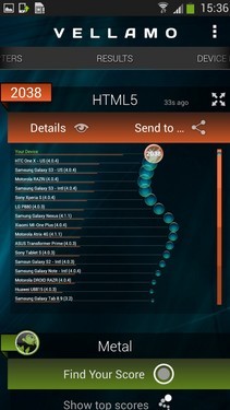四核强机巅峰战 GALAXY S4对比Nexus 4 