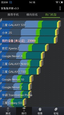 四核1080p屏Hi-Fi旗舰 vivo Xplay评测 