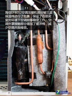 "裸"给你看！2013年1.5匹变频空调横评 