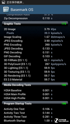 能通话的10倍光变钢炮 三星S4 Zoom评测 