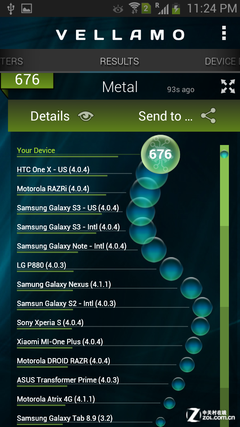 旗舰机精简版 三星GALAXY S4 mini评测 