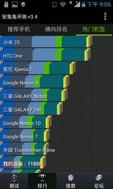 499元超低价智能机 中国移动M601评测 