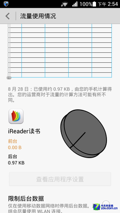 防水防尘配红外 华为荣耀3 outdoor评测 