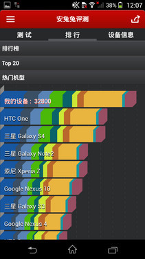 独占G镜头影像旗舰 索尼Xperia Z1评测 