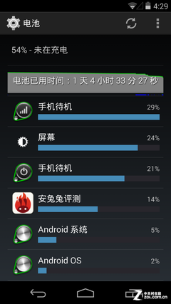 五太子全面压制 Nexus 5/Nexus 4对比评测 