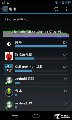 五太子全面压制 Nexus 5/Nexus 4对比评测 