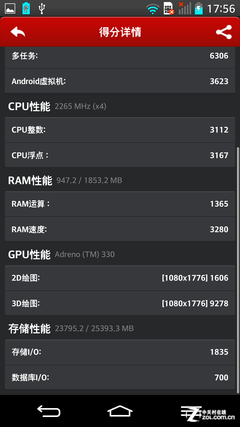 同宗兄弟对决 Nexus 5/LG G2对比评测 