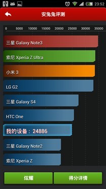 三网通吃/1499元 努比亚Z5S mini评测 