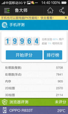 时尚顺心的好朋友 OPPO R833T真机评测 