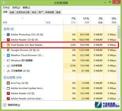 综合较量 Foxit/Adobe Reader对比评测 
