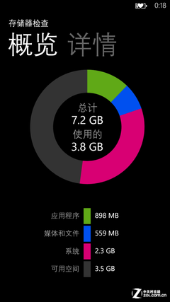 比大屏安卓耐用？ 诺基亚Lumia1320评测 