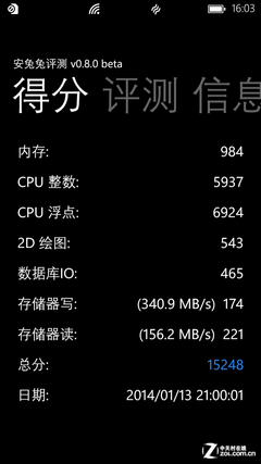 2500元差在哪 诺基亚Lumia1520/1320对比 