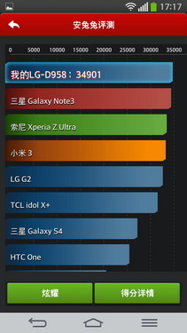 2.3GHz四核+曲面屏 LG G Flex行货评测 