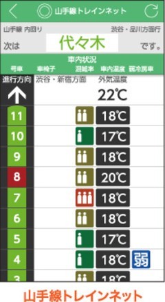 日本手机那些事：低价LINE电话的市场冲击 