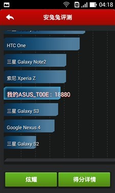 手机亦是平板！ PadFone mini体验评测 