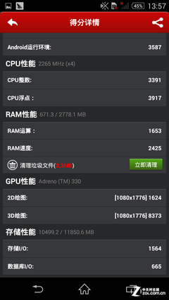 改变在于"内心" 索尼Xperia Z2全面评测 