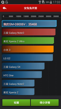 硬件有亮点设计无创新 Galaxy S5评测 