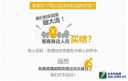 8大品牌谁最?#31185;祝?#19968;篇文章教你空调选购