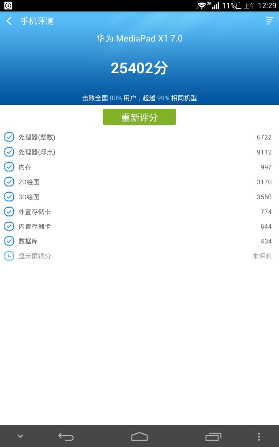 荣耀X1跑分性能测试