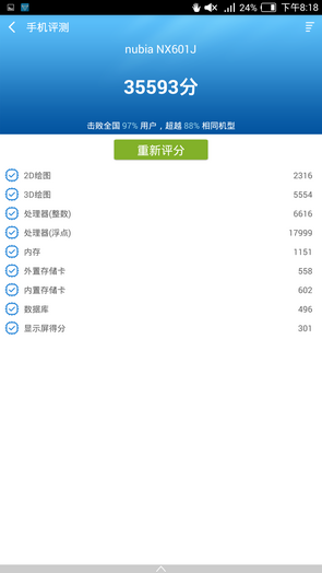 nubia跑分