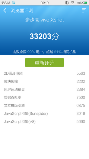 vivo Xshot性能跑分