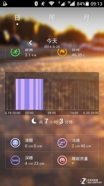 不只是运动睡眠监测 华为荣耀手环评测 