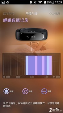 不只是运动睡眠监测 华为荣耀手环评测 