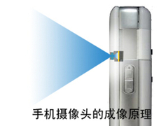 更强进光与虚化 说说手机光圈的那些事