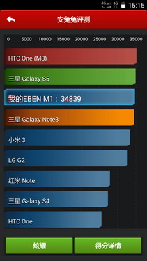 6980元高端商务 E人E本安全手机M1评测 