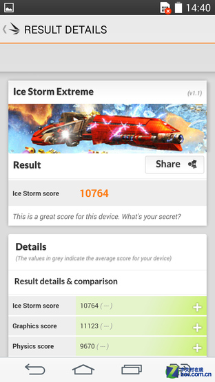 2K屏幕+OIS强悍拍照 国行LG G3全面评测 