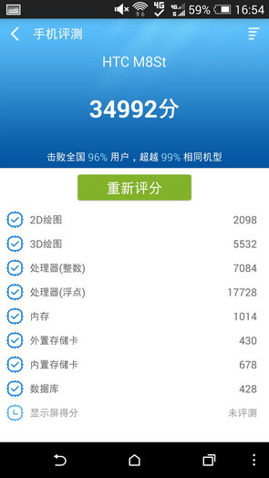跑分