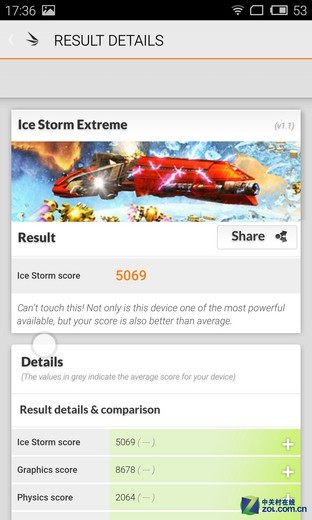 价差700你选谁？ 魅族MX4/MX4 Pro对比 