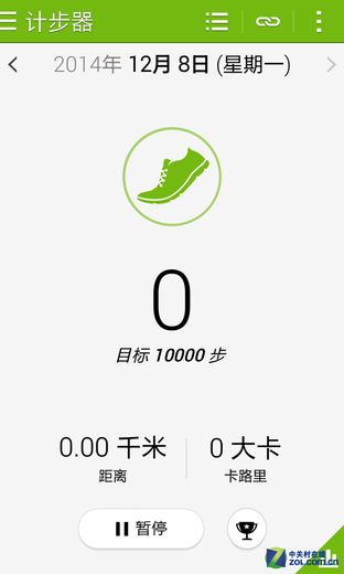 天翼4G王者翻盖商务机皇 三星W2015评测 