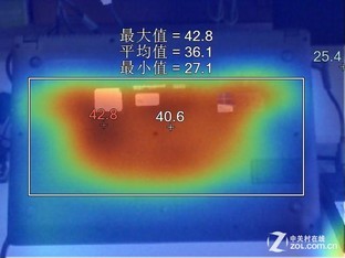 时尚便携为王？ 六款经典商务笔记本横评 