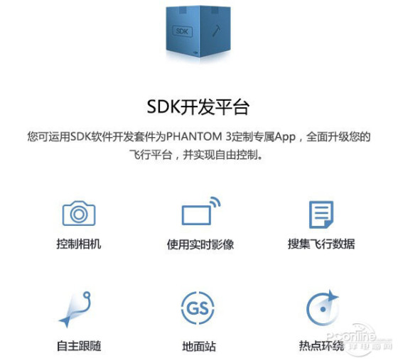 烧卖吐槽：独家点评大疆Phantom 3无人机