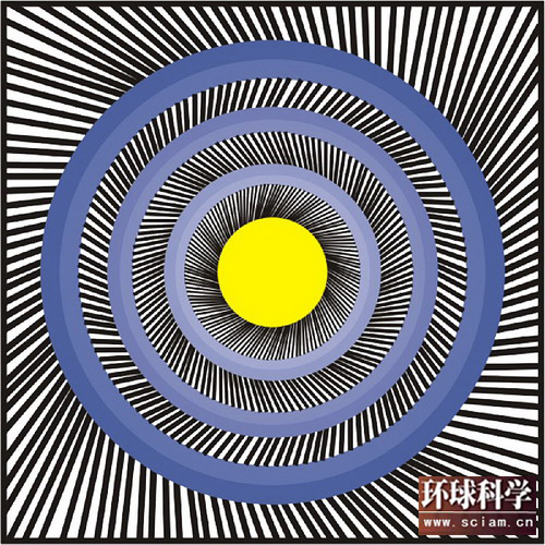 旋转斜线和英格玛的结合