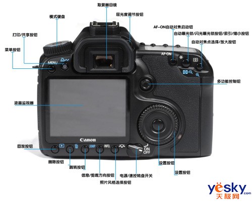 尽显王者风范佳能单反eos40d实拍评测6