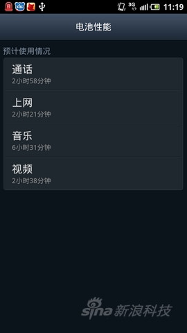 百度易平台手机评测 戴尔D43评测