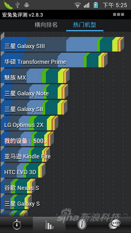 盛大 Bambook S1手机评测
